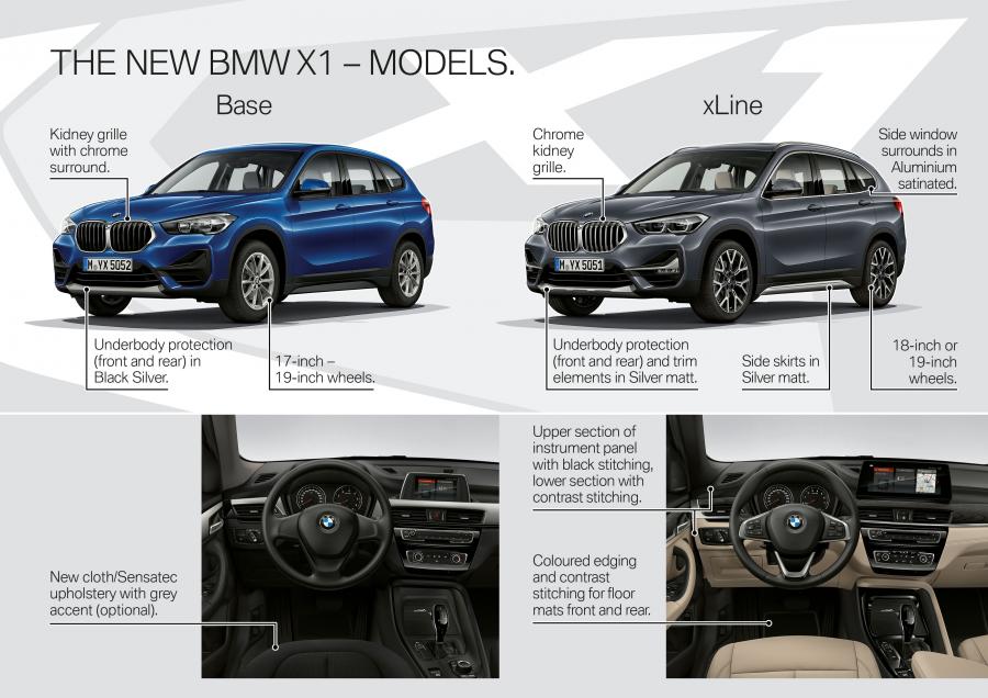 Схема BMW X1 xDrive25i xLine (F48) 2019 года  (WW) (фото 33 из 40)